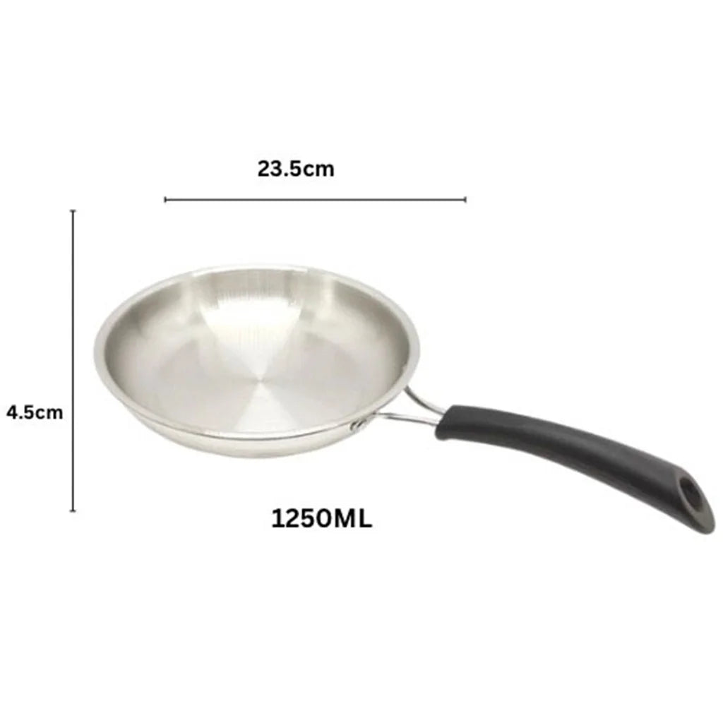 MM SB Maxi 5pcs Cookware