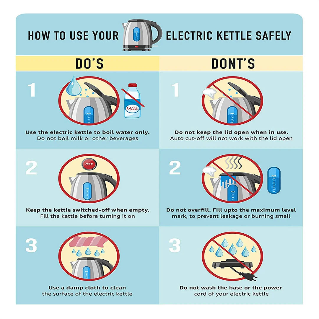 MM SS 1.5 L Electric Kettle Black